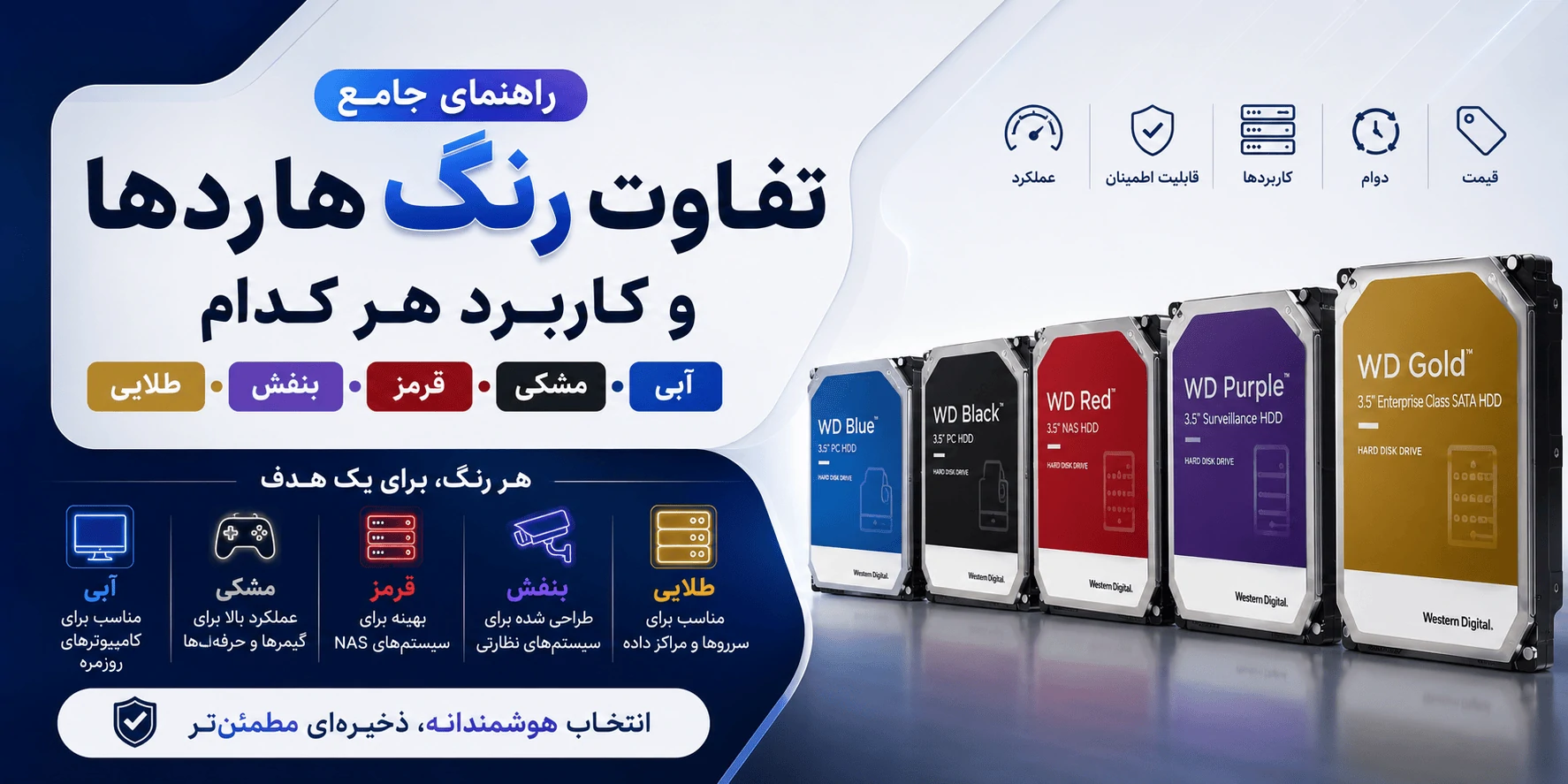 راهنمای جامع تفاوت رنگ هاردها و کاربرد هر کدام (آبی، مشکی، قرمز، بنفش، طلایی)
