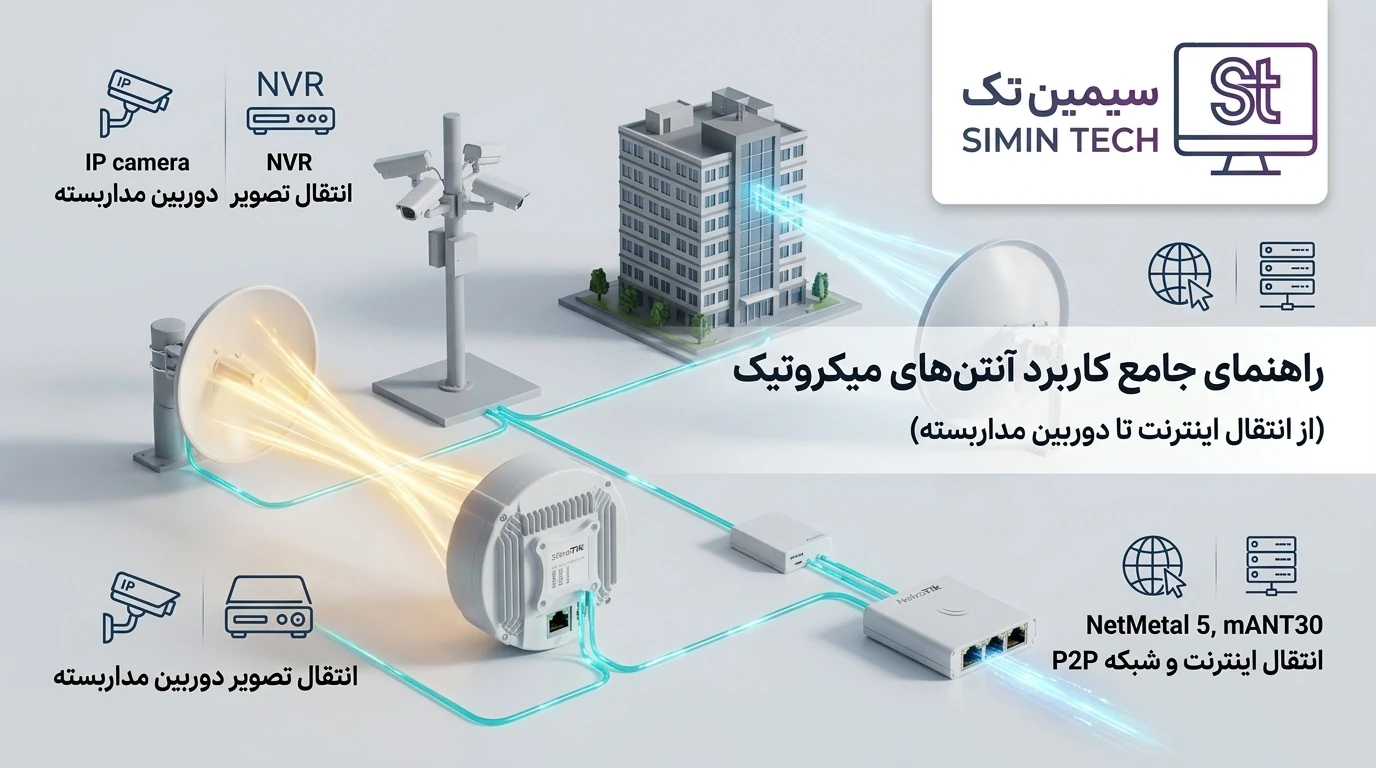 راهنمای جامع کاربرد آنتن‌های میکروتیک (از انتقال اینترنت تا دوربین مداربسته)